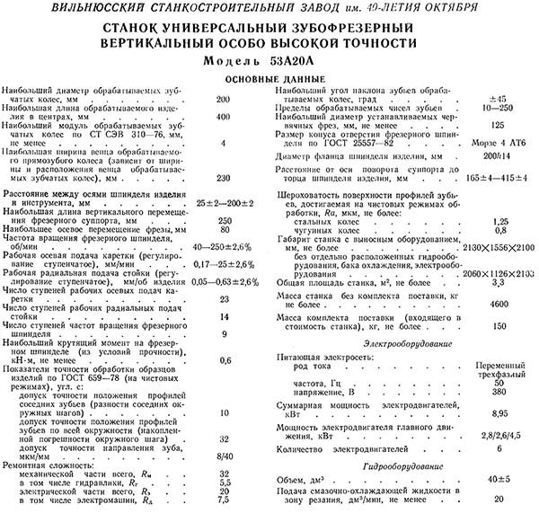 spr_53a20_par-3479519