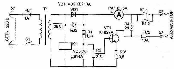zar1_8-5045287