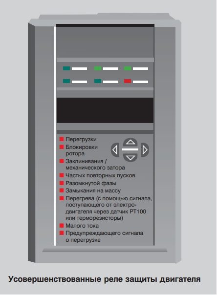 zaschita_elektrodvigatelya-008-7405713