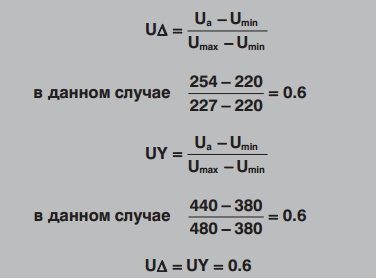 zaschita_elektrodvigatelya-012-9779176