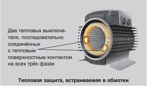 zaschita_elektrodvigatelya-023-9543081