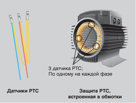 zaschita_elektrodvigatelya-028-4663151