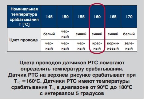 zaschita_elektrodvigatelya-029-9865141