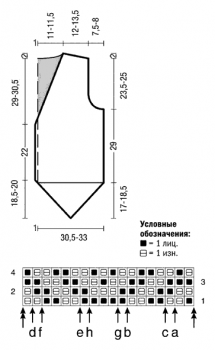 zhilet-dlja-polnyh-zhenshhin-60-let-vykrojka-1287986